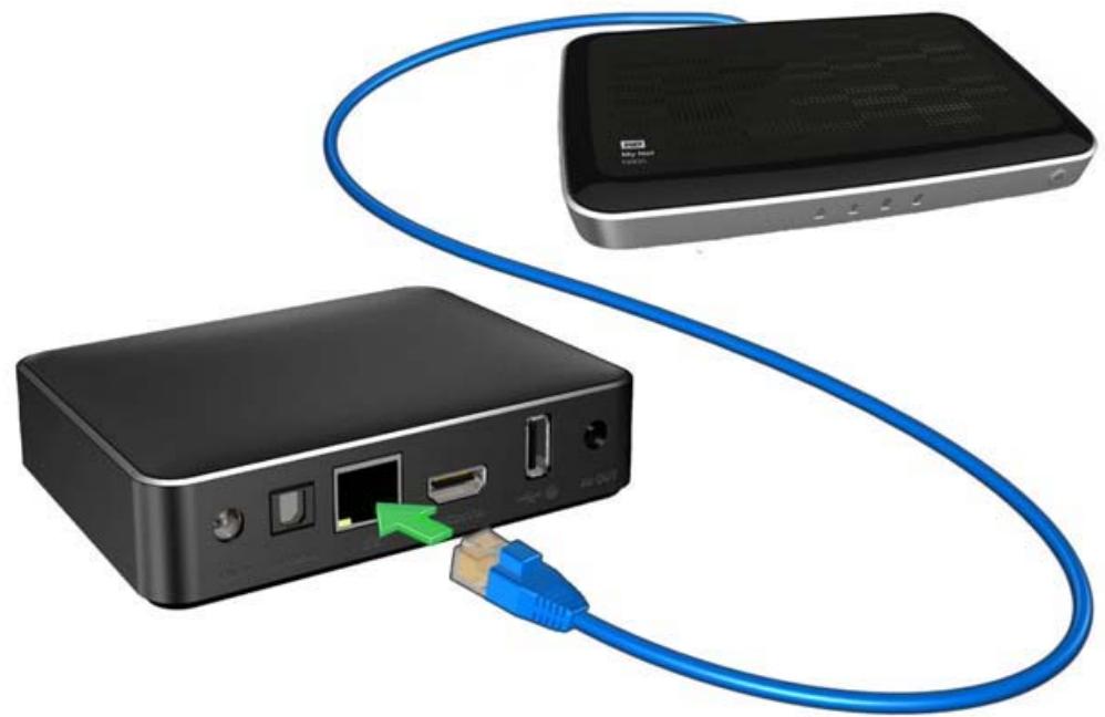 WESTERN DIGITAL PASMM WD TV - Installation d'une la connexion Ethernet (filaire) - 1