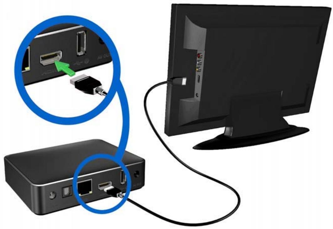 WESTERN DIGITAL PASMM WD TV - Audio et video HDMI (haute définition) - 1