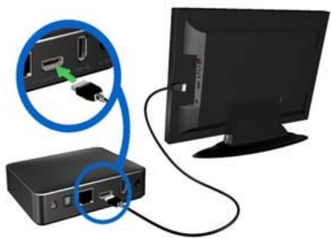 WESTERN DIGITAL PASMM WD TV - Choisir la meilleure connexion - 1