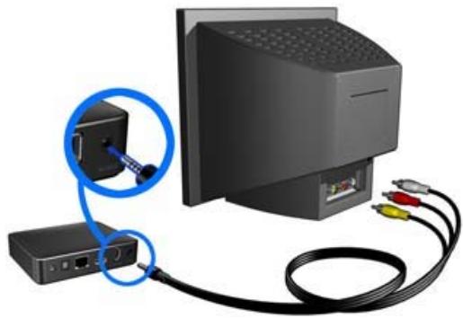 WESTERN DIGITAL PASMM WD TV - Choisir la meilleure connexion - 2