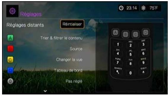 WESTERN DIGITAL PASMM WD TV - Accès à distance - 1