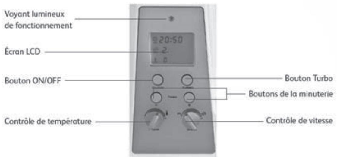 KITCHENCOOK CUiSiO PRO V3 - Avertissement - 1