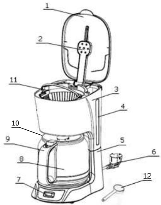 BRANDT CAF1318E - Description of the coffee maker - 1