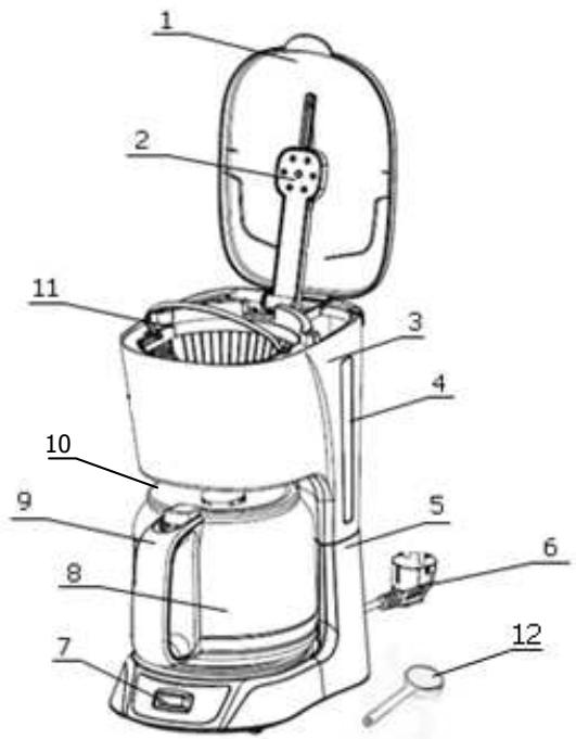 BRANDT CAF1318E - 2/ PREPARATION DE VOTRE APPAREIL - 1