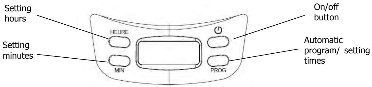 BRANDT CAF1318E - Description of the coffee maker - 2