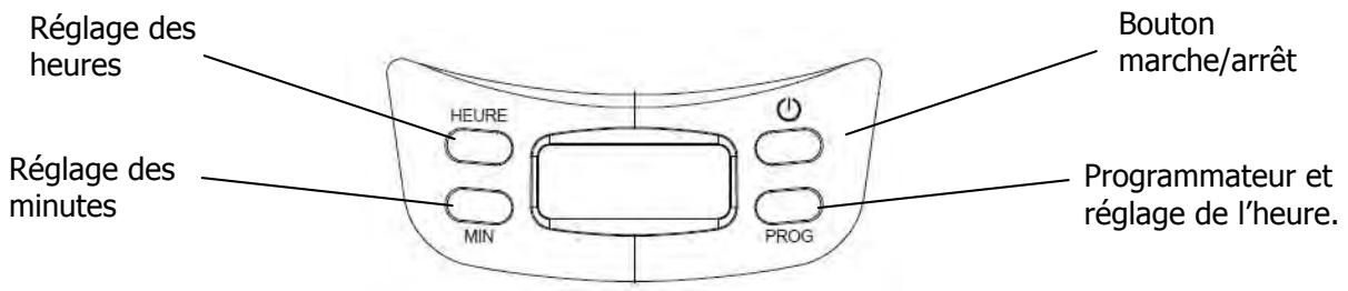 BRANDT CAF1318E - 2/ PREPARATION DE VOTRE APPAREIL - 2