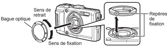 OLYMPUS TG-4 - Pour fixer/retirer la bague optique - 1