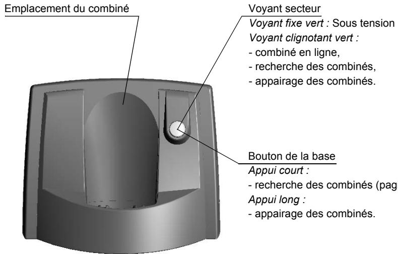 SAGEM D 60C - Votre base - 1