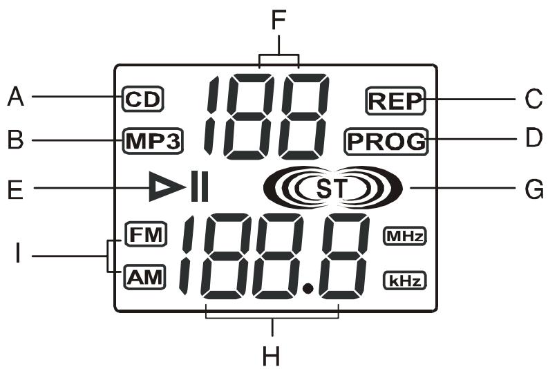 PROLINE CD 1100 MP3 - DISQUE COMPACT - 7
