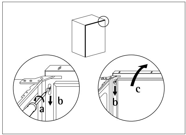 ZANUSSI ZPL 9234 A - Démontage de la porte de l'appareil - 1