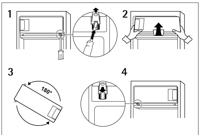 ZANUSSI ZPL 9234 A - Ce gaz est néanmoins inflammable: - 9