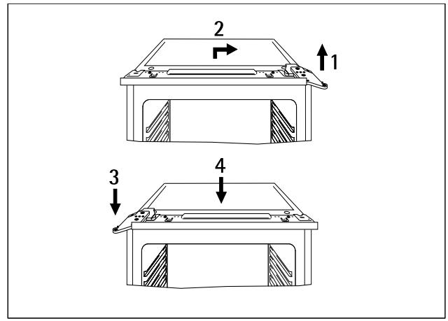 ZANUSSI ZPL 9234 A - Démontage de la porte de l'appareil - 2