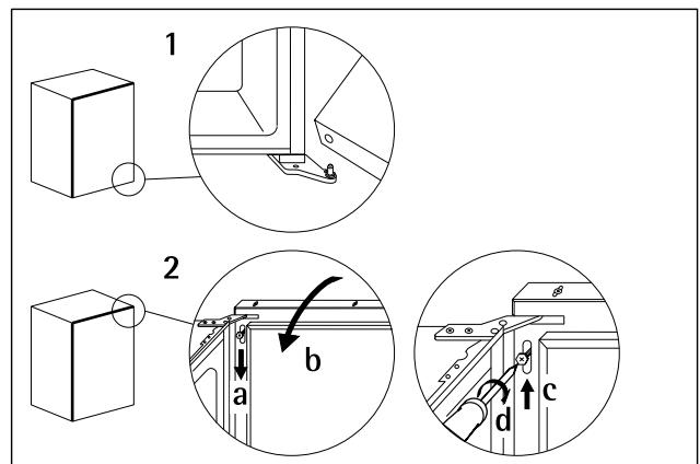 ZANUSSI ZPL 9234 A - Mise en place de la porte de l'appareil - 1