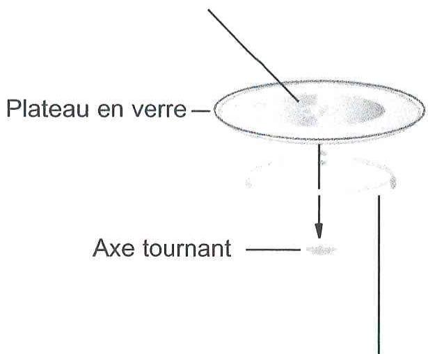 HITACHI MDE 23 INOX - Installation du plateau tournant - 1