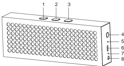 BRANDT BBTS-1500RcObIc - BOUTONS DE CONTROL - 1