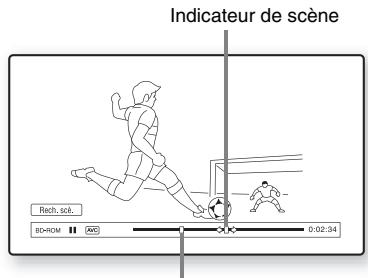 SONY BDV-Z7 - Maintenez la touche / ou enforcée pour déplacer l'indicateur de scène vers la scène que vous recherchez. - 1