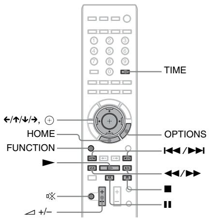 SONY BDV-Z7 - CD - 1