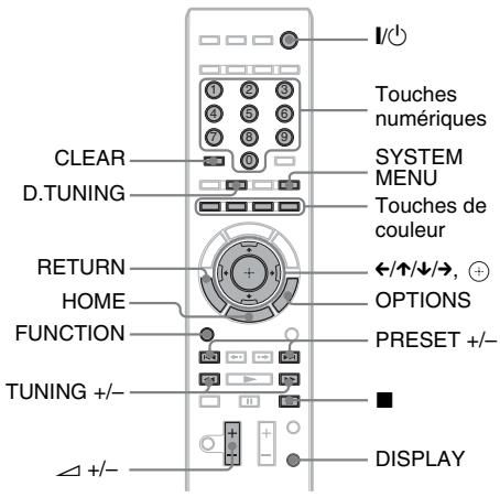 SONY BDV-Z7 - Ecoute de la radio - 1