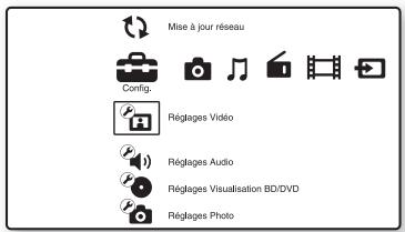 SONY BDV-Z7 - Appuyez sur  pour selectionner [Config.]. - 1