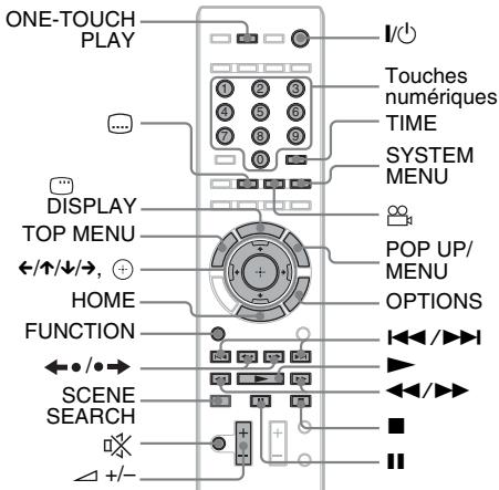 SONY BDV-Z7 - Lecture d'un BD/DVD - 4