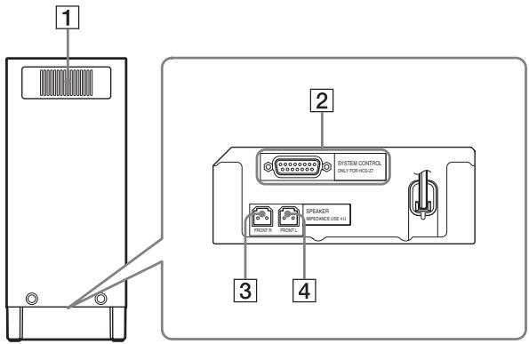 SONY BDV-Z7 - Caisson de graves - 1