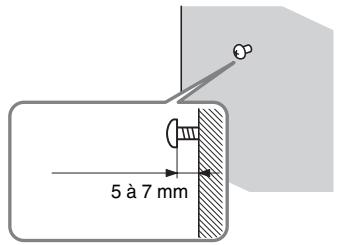 SONY BDV-Z7 - Attention - 4