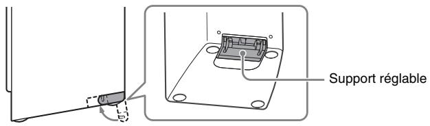 SONY BDV-Z7 - Attention - 1
