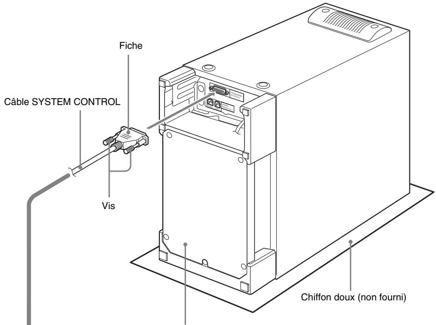 SONY BDV-Z7 - Raccordement de l'unité de commande - 1