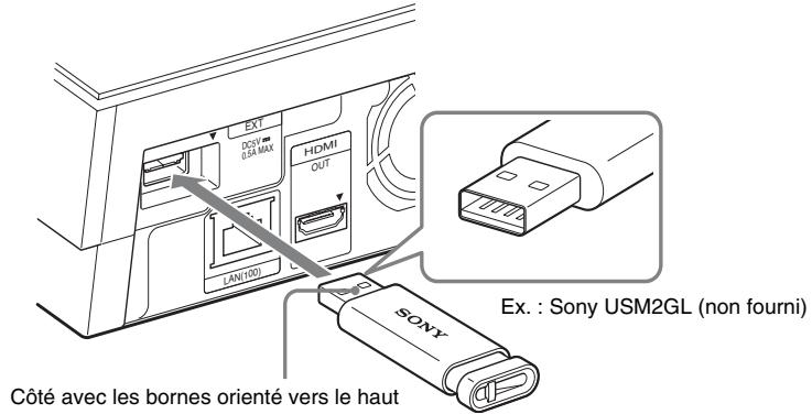 SONY BDV-Z7 - Insertion de la mémoire externe - 1