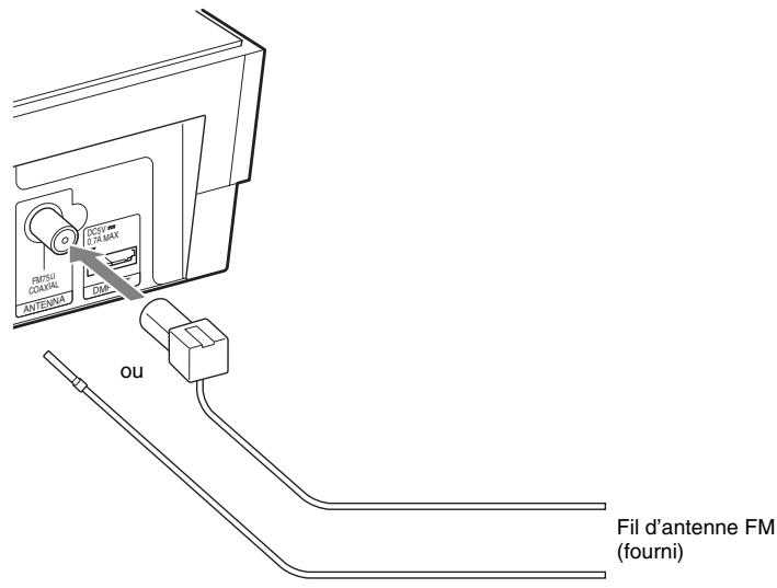 SONY BDV-Z7 - Pour raccorder l'antenne - 1