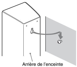 SONY BDV-Z7 - Attention - 5