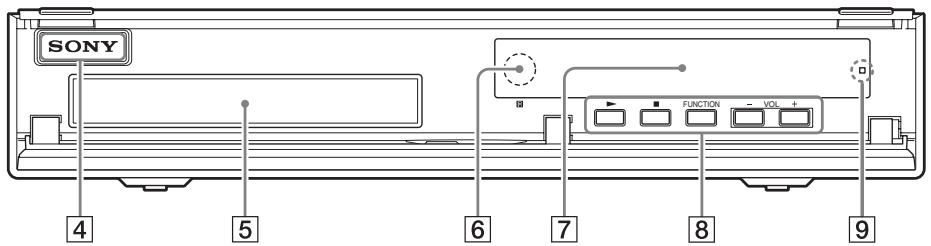 SONY BDV-Z7 - Avec le cache avant ouvert - 1