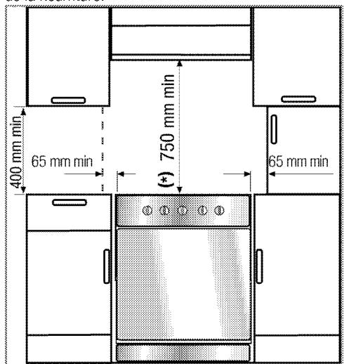 BEKO FSE63120DWCS - Installation - 1
