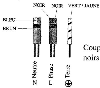 SCHOLTES TIG 664 - Descriptif des couplages - 2