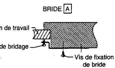 SCHOLTES TIG 664 - Fixation de la table de cuisson - 3