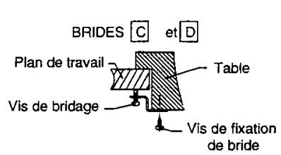 SCHOLTES TIG 664 - Fixation de la table de cuisson - 1