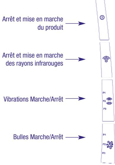 TERRAILLON TONIC 2 THALASSO - INSTRUCTIONS POUR L'UTILISATION - 1