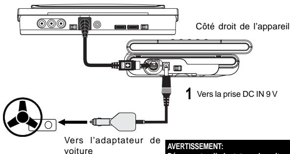 SCOTT CRX-I908 - Utilisation de l'adaptateur de voiture - 1