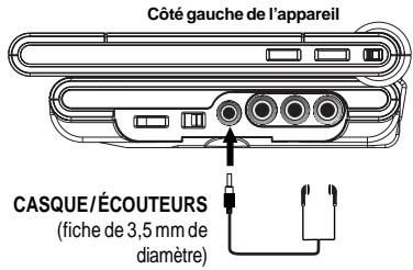 SCOTT CRX-I908 - Note: - 1