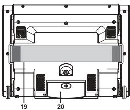 SCOTT CRX-I908 - APPAREIL - 2