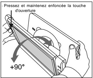 SCOTT CRX-I908 - UTILISATION DU PIED - 2