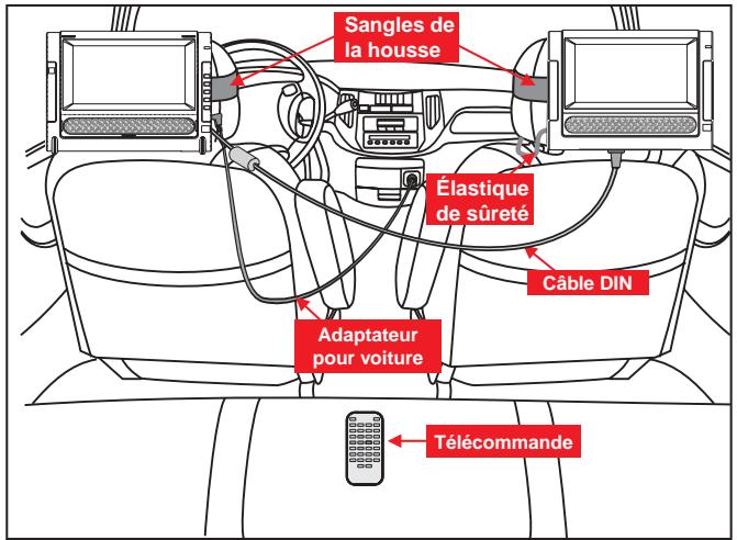SCOTT CRX-I908 - Dolby Digital (DVD) - 2