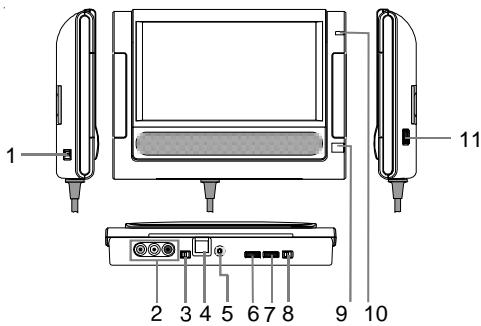 SCOTT CRX-I908 - APPAREIL - 3