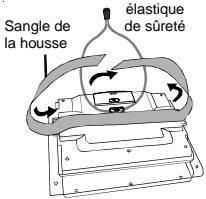 SCOTT CRX-I908 - Installation de l'appareil/du moniteur dans la voiture - 1