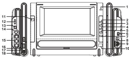SCOTT CRX-I908 - APPAREIL - 1
