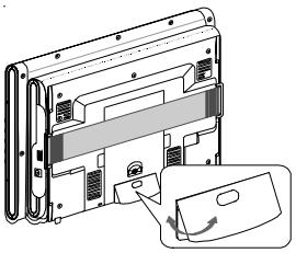 SCOTT CRX-I908 - UTILISATION DU PIED - 1