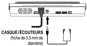SCOTT CRX-I908 - Note: - 2