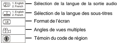 SCOTT CRX-I908 - Icones utilisées sur les DVD - 1