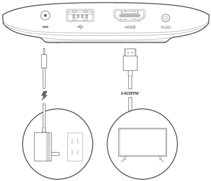 Xiaomi MI BOX S 4K - Guide d'installation - 4
