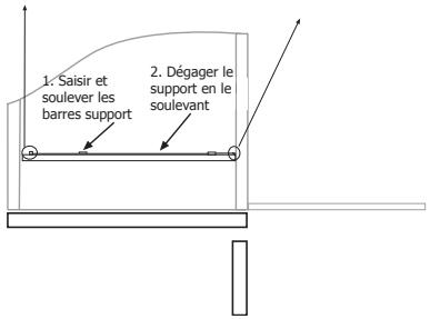 STOVES GOURMET 90 DFT NOIR - Pour replacer les supports téléscopiques - 1